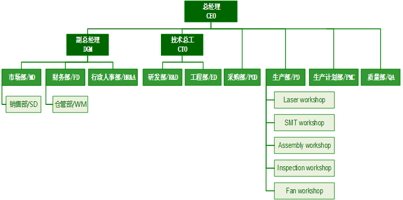 微信图片_20220623174817.png